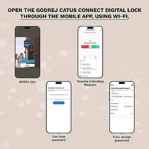 Godrej Smart Lock | Catus Connect | 5 in 1 Access | WiFi |Fingerprint |RFID Card | PIN Access| Key|3 Strong Locking Dead Bolts | Main Door Digital Lock | Rose Gold | 3 Yr Warranty | Free Installation