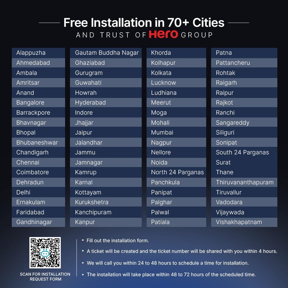 Qubo Smart Wi-Fi Video Doorbell Pro 2K from Hero Group | Instant Phone Visitor Video Call | Intruder Alarm | 3MP 1296P Resolution | 2-Way Talk | NightPulse Vision