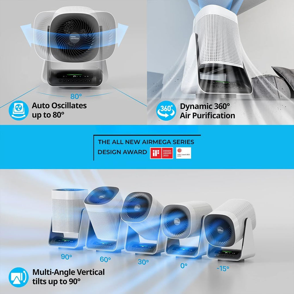 Coway Airmega 150 (Ap-1019C) Air Purifier For Home,Longest Filter Life 8500Hrs (Approx. 1.5-2 Yrs),Anti-Virus True Hepa Filter (H13),Kills Allergies,Virus,Germs & Pm 0.01 With 99.999% Efficiency,White