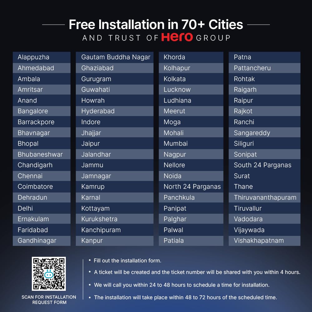 Qubo Smart Wi-Fi Video Doorbell Pro 2K from Hero Group | Instant Phone Visitor Video Call | Intruder Alarm | 3MP 1296P Resolution | 2-Way Talk | NightPulse Vision