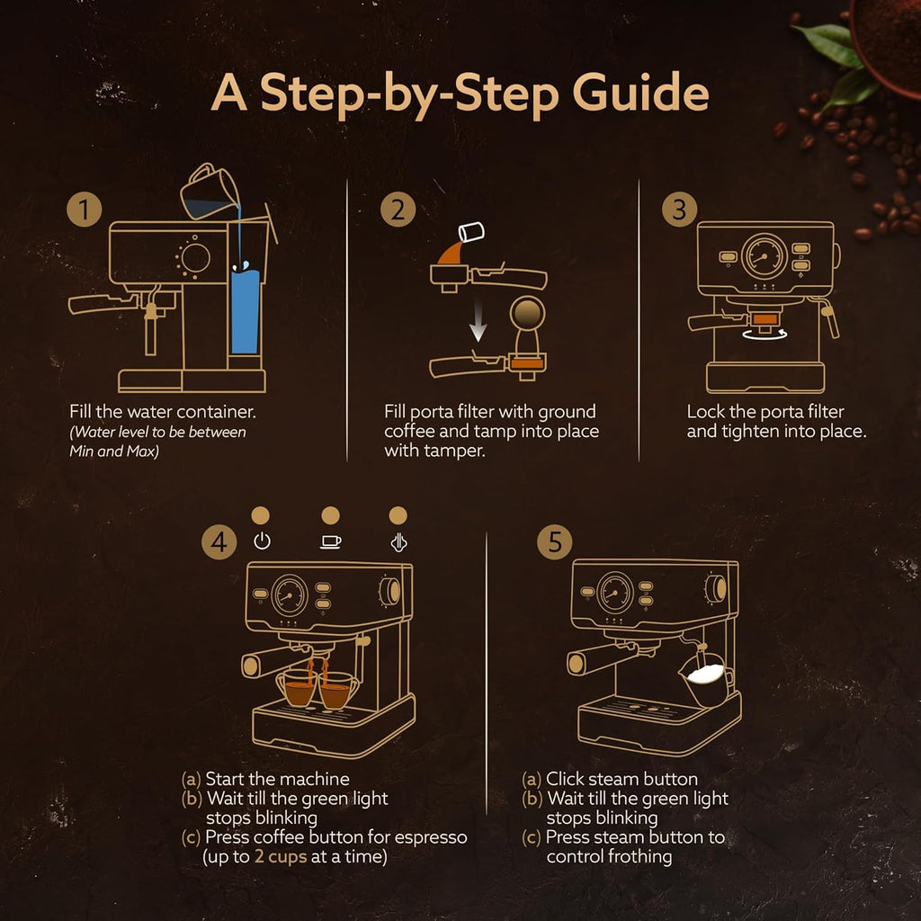 AGARO Regency Espresso Coffee Maker, Adjustable Pressure up to 20 Bars, Cappuccino Coffee Maker with Adjustable Foaming Milk Frother Wand for Steam Espresso, 1.2L Removable Water Tank, 1350W, White