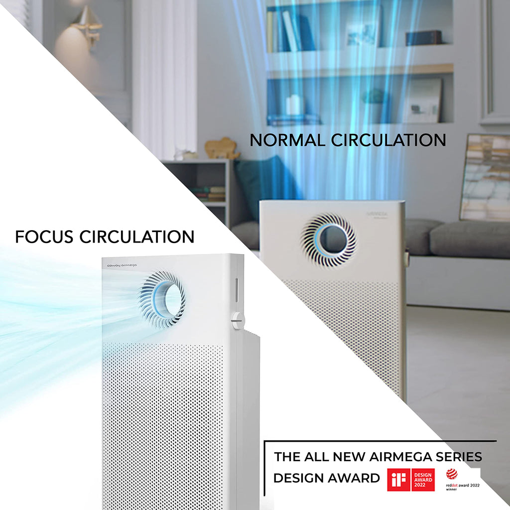Coway Airmega 150 (Ap-1019C) Air Purifier For Home,Longest Filter Life 8500Hrs (Approx. 1.5-2 Yrs),Anti-Virus True Hepa Filter (H13),Kills Allergies,Virus,Germs & Pm 0.01 With 99.999% Efficiency,White
