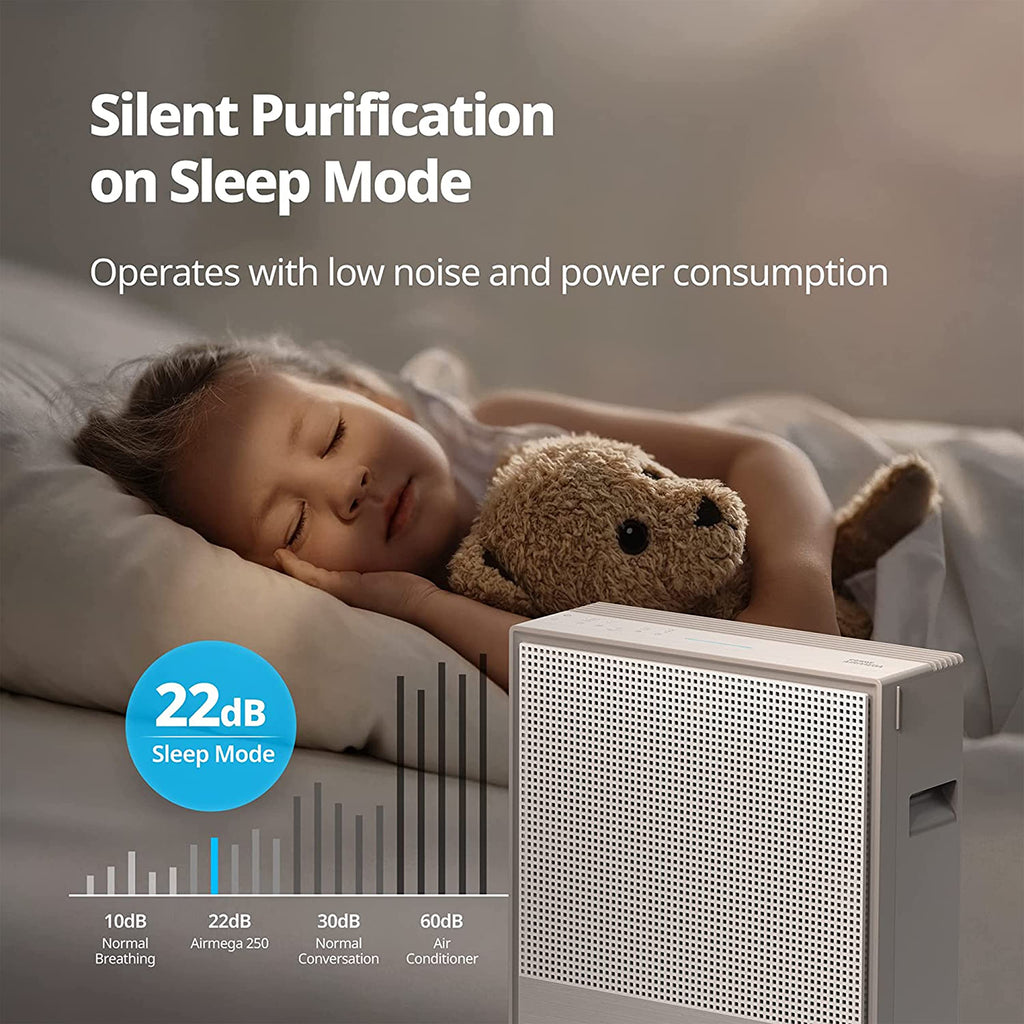 Coway Airmega 150 (Ap-1019C) Air Purifier For Home,Longest Filter Life 8500Hrs (Approx. 1.5-2 Yrs),Anti-Virus True Hepa Filter (H13),Kills Allergies,Virus,Germs & Pm 0.01 With 99.999% Efficiency,White