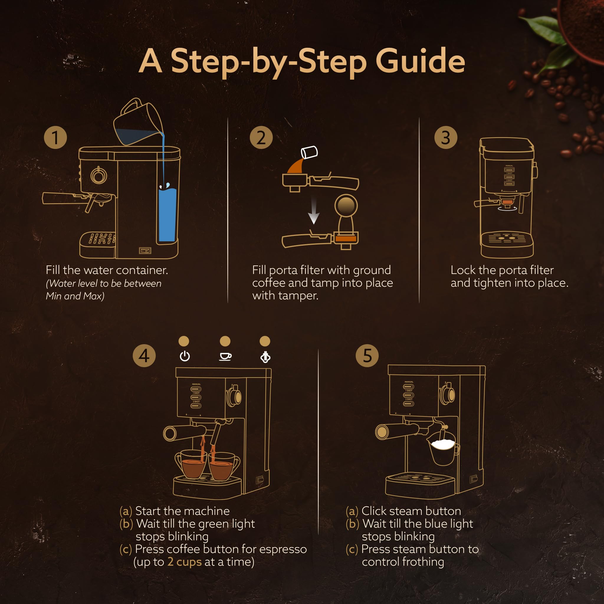 AGARO Regency Espresso Coffee Maker, Adjustable Pressure up to 20 Bars, Cappuccino Coffee Maker with Adjustable Foaming Milk Frother Wand for Steam Espresso, 1.2L Removable Water Tank, 1350W, White