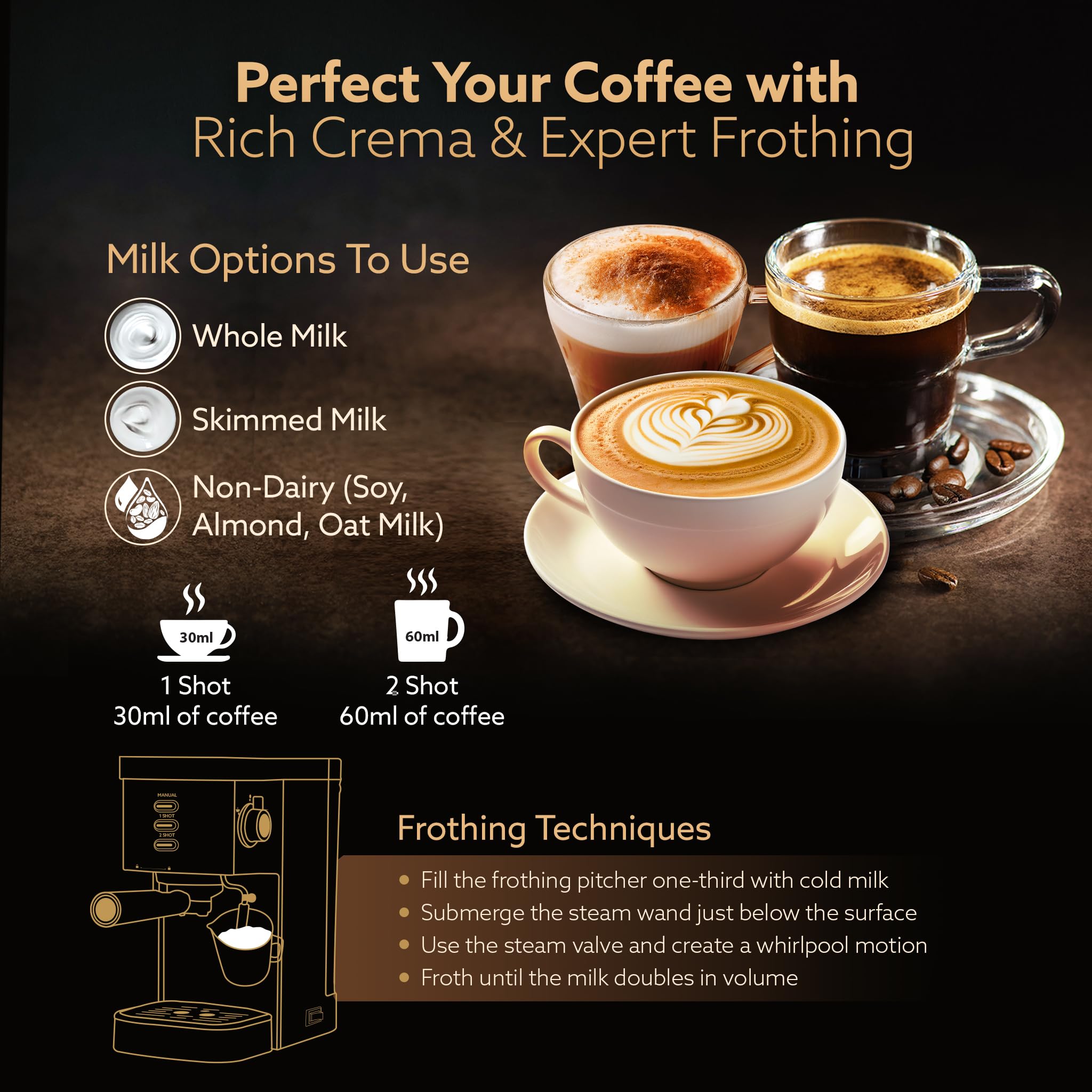 AGARO Regency Espresso Coffee Maker, Adjustable Pressure up to 20 Bars, Cappuccino Coffee Maker with Adjustable Foaming Milk Frother Wand for Steam Espresso, 1.2L Removable Water Tank, 1350W, White