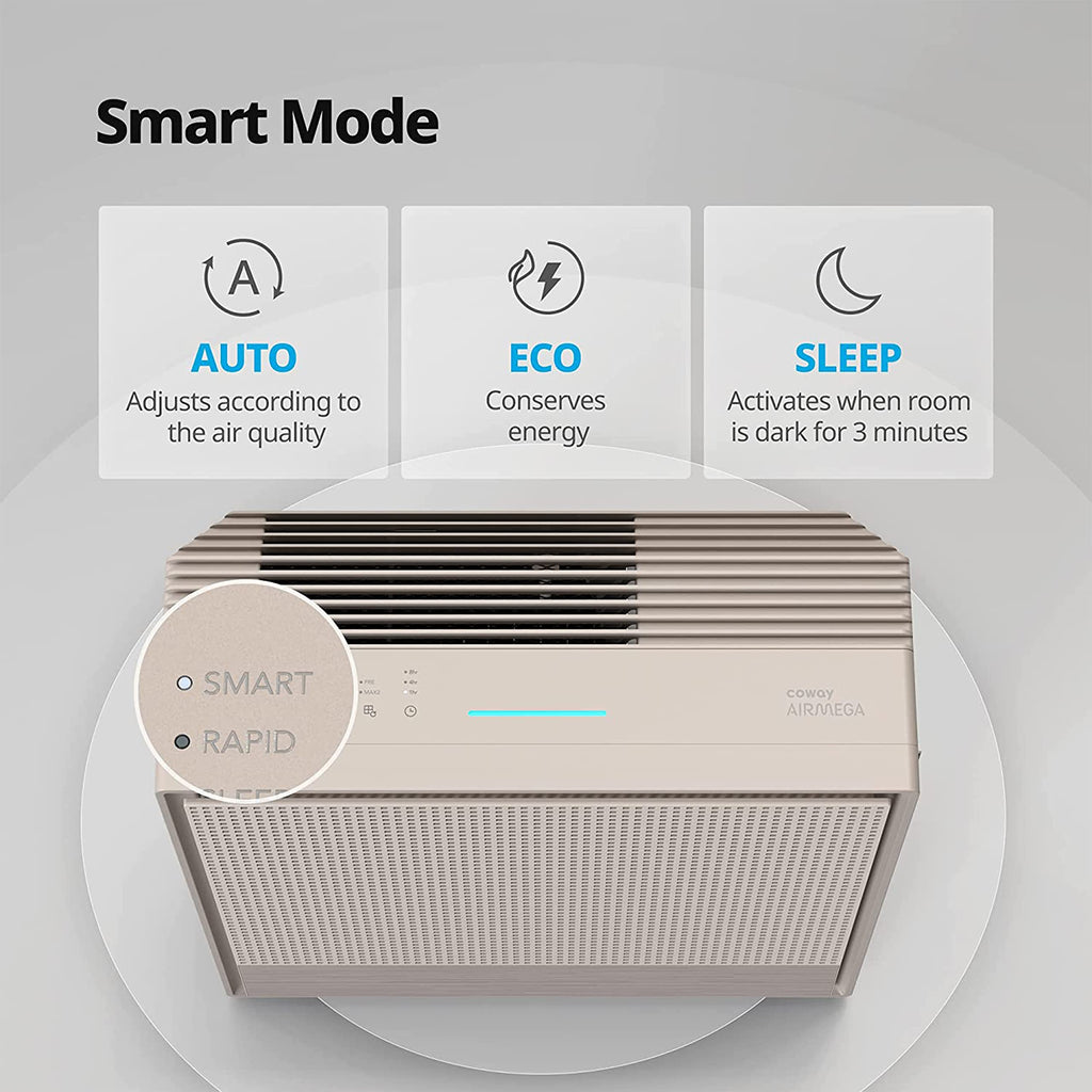 Coway Airmega 150 (Ap-1019C) Air Purifier For Home,Longest Filter Life 8500Hrs (Approx. 1.5-2 Yrs),Anti-Virus True Hepa Filter (H13),Kills Allergies,Virus,Germs & Pm 0.01 With 99.999% Efficiency,White