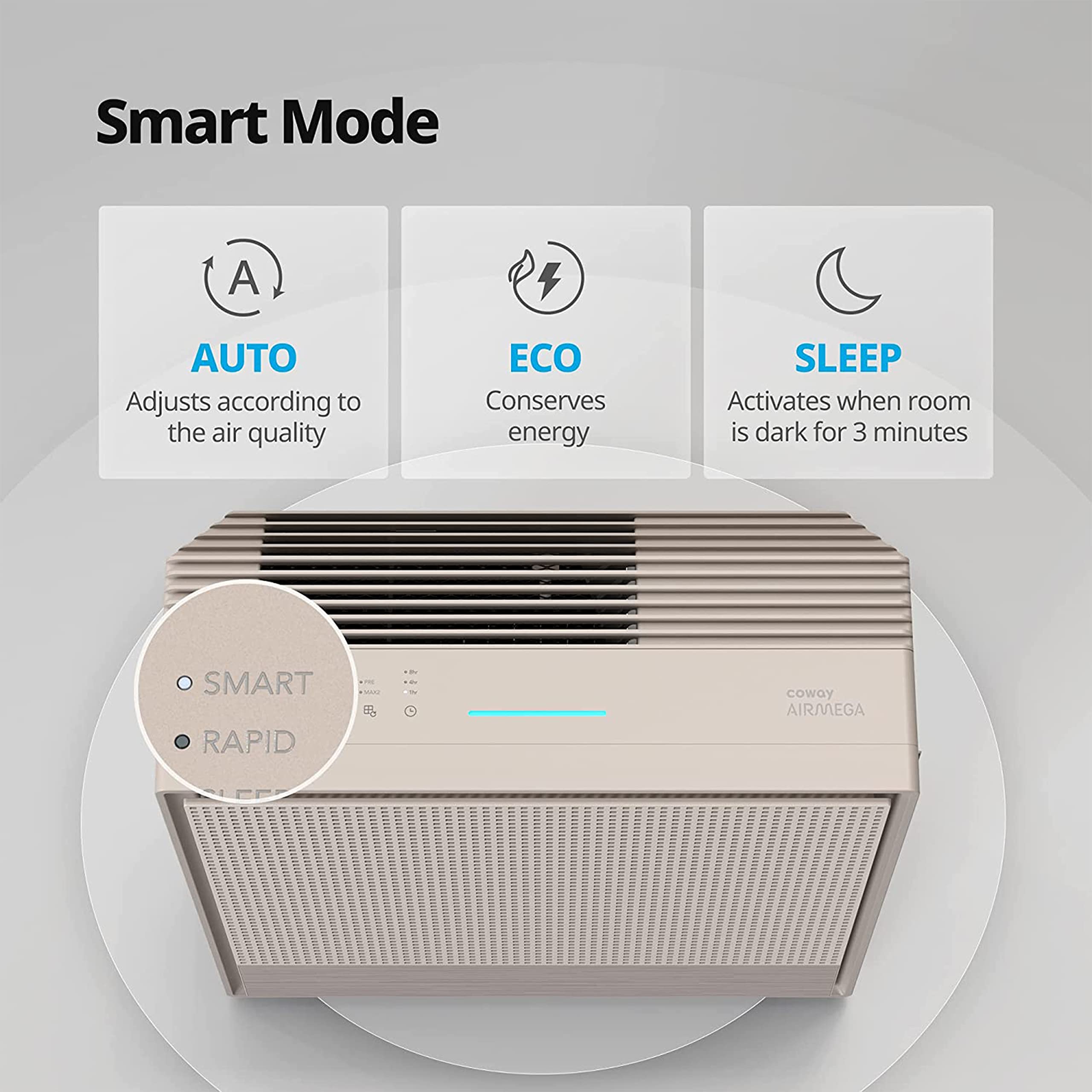 Coway Airmega 150 (Ap-1019C) Air Purifier For Home,Longest Filter Life 8500Hrs (Approx. 1.5-2 Yrs),Anti-Virus True Hepa Filter (H13),Kills Allergies,Virus,Germs & Pm 0.01 With 99.999% Efficiency,White