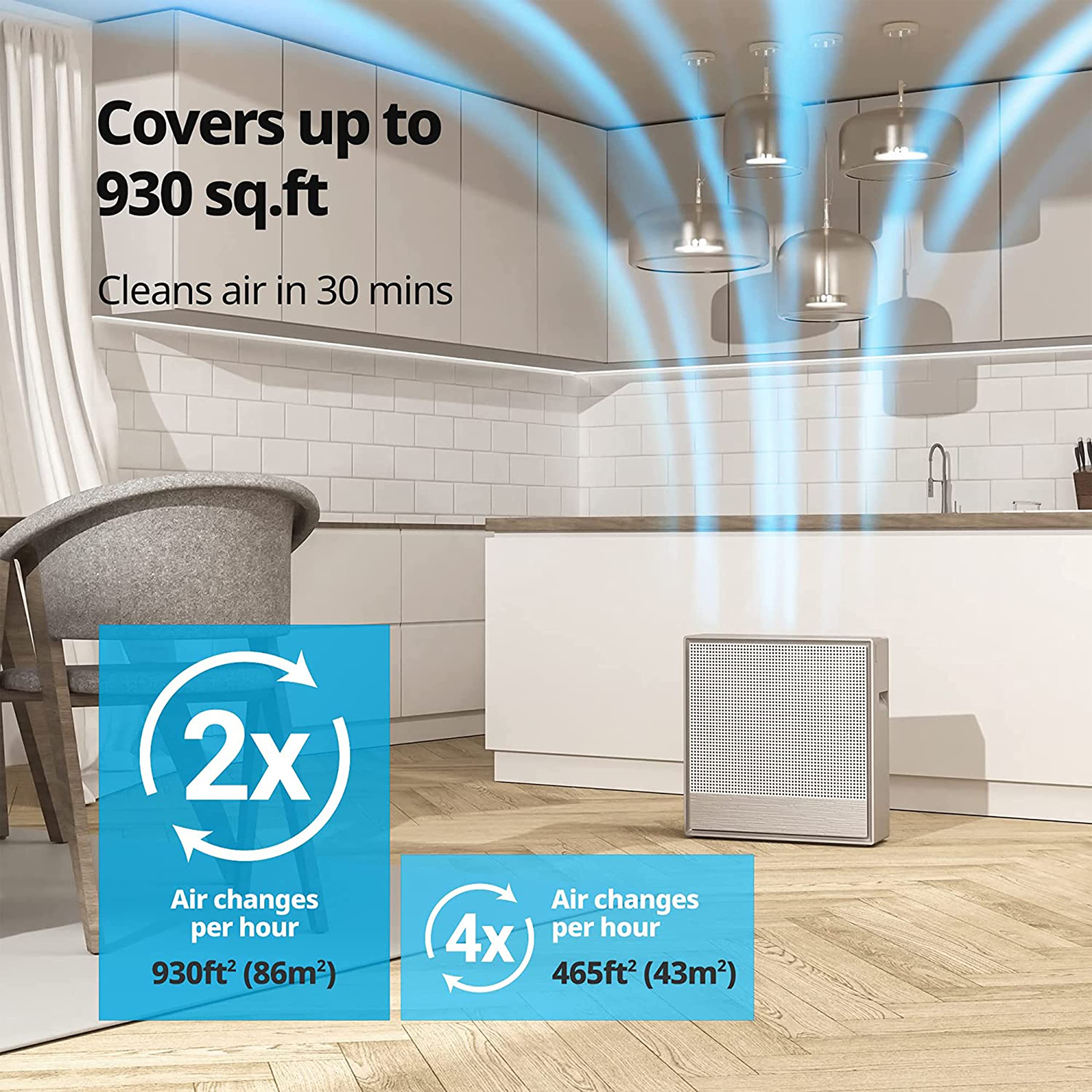 Coway Airmega 150 (Ap-1019C) Air Purifier For Home,Longest Filter Life 8500Hrs (Approx. 1.5-2 Yrs),Anti-Virus True Hepa Filter (H13),Kills Allergies,Virus,Germs & Pm 0.01 With 99.999% Efficiency,White