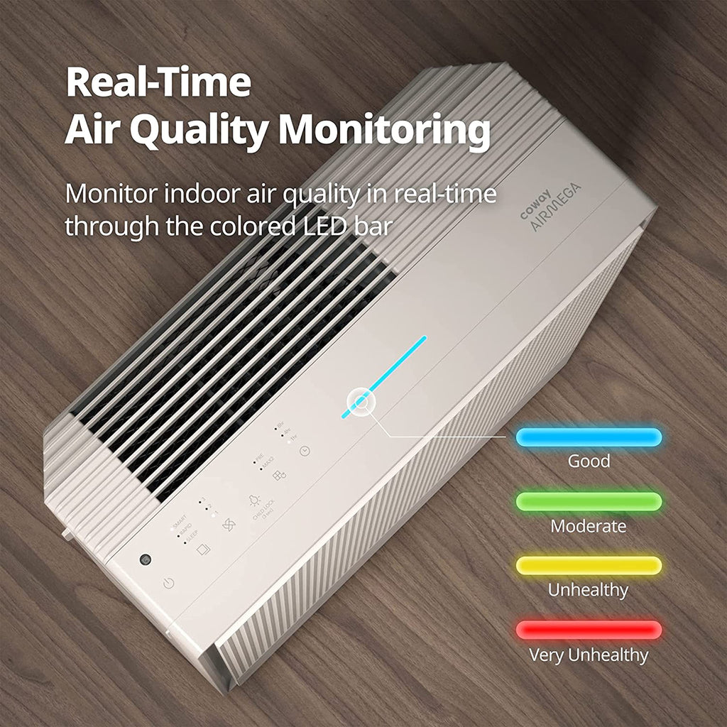 Coway Airmega 150 (Ap-1019C) Air Purifier For Home,Longest Filter Life 8500Hrs (Approx. 1.5-2 Yrs),Anti-Virus True Hepa Filter (H13),Kills Allergies,Virus,Germs & Pm 0.01 With 99.999% Efficiency,White