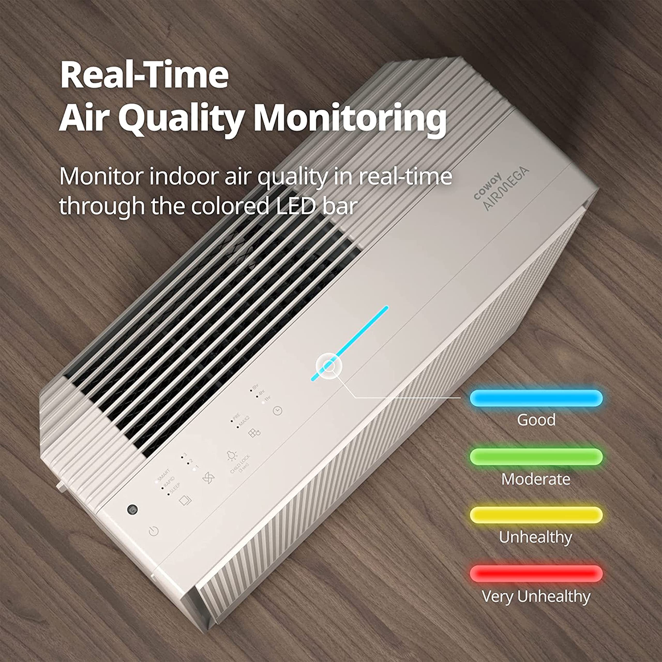 Coway Airmega 150 (Ap-1019C) Air Purifier For Home,Longest Filter Life 8500Hrs (Approx. 1.5-2 Yrs),Anti-Virus True Hepa Filter (H13),Kills Allergies,Virus,Germs & Pm 0.01 With 99.999% Efficiency,White